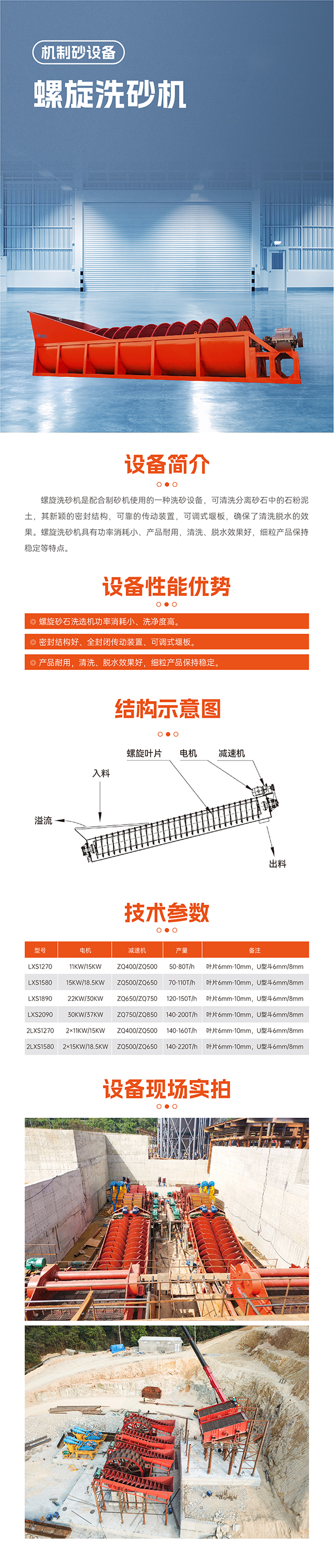 華寶礦機(jī)螺旋洗砂機(jī)設(shè)備技術(shù)參數(shù)