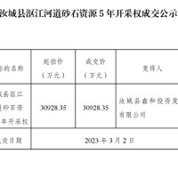 底價成交！湖南汝城5年河砂開采權(quán)被當(dāng)?shù)貒蟪?億元競得