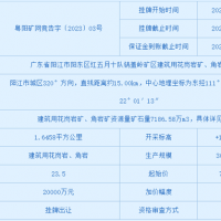 超7億起拍！廣東陽江儲(chǔ)量近7200萬方砂石礦即將出讓 需額外支付近9億元